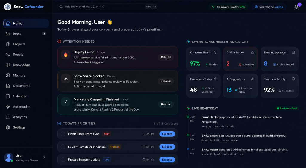 Snow Cofounder AI Operating System Dashboard