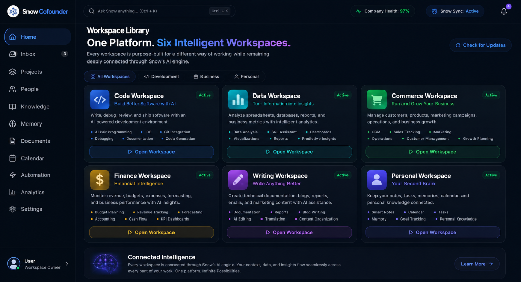 Snow Cofounder Six Intelligent Workspaces Library